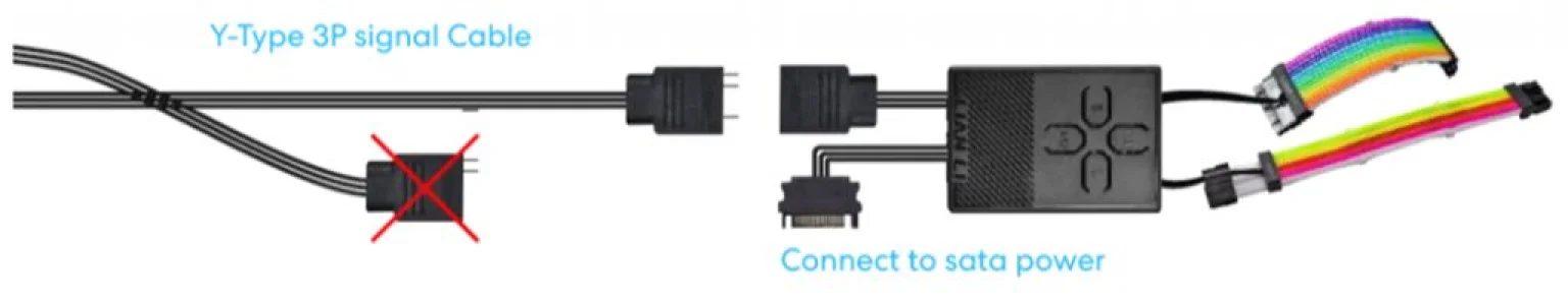 LIANLI A RGB DEVICE  CABLE KIT