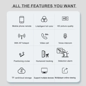 New Product Care Cam ST Light Bulb Camera 360 Degree 2MP Smart Bulb Wifi Camera Security Camera