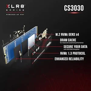 CS3030 SSD