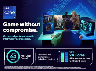 Intel Core i9 14900K TRY