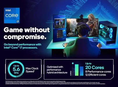 Intel Core i7-14700K TRY